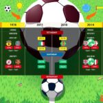 jadwal pertandingan sepak bola